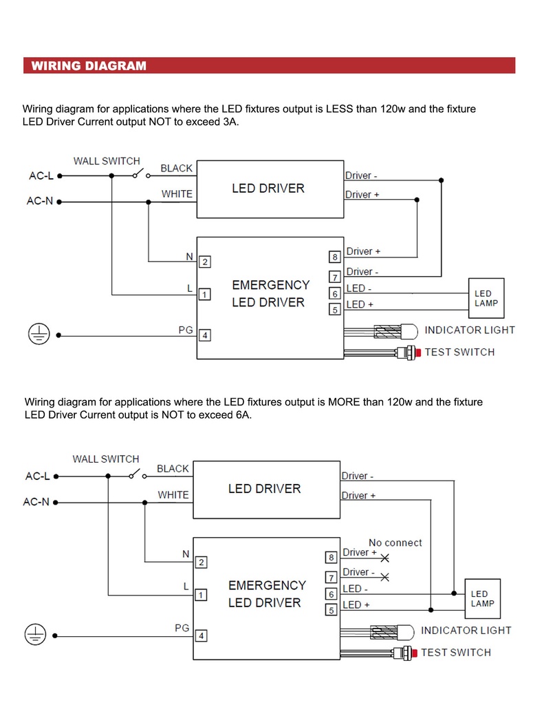 E POWER 8W EMERGENCY DRIVER UNV